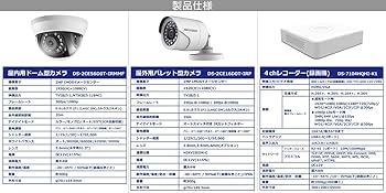 HIKVISION 防犯カメラ3台録画機キット 未使用 HDD2TB付属 HIKVISION 防犯カメラ3台録画機キット 未使用 HDD2TB付属