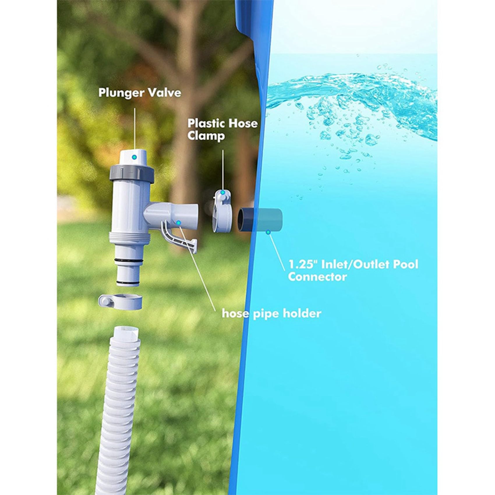 Lot de 4 adaptateurs de tuyau de piscine, pièces de rechange pour tuyau de piscine et valve à piston pour piscine hors sol