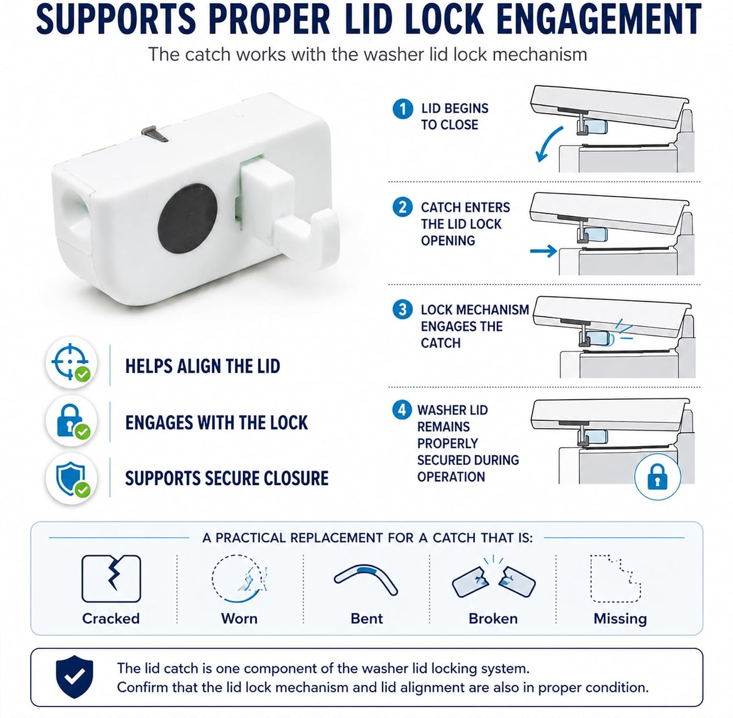 203573 Washer Lid Lock Catch Assembly Replacement for Speed Queen and Alliance Laundry Systems Washers, Replaces AP6333439 PS16982751 PD00056604