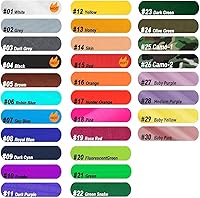 Vista 5 de 9KM DWLIFE Tela, tela de nailon Ripstop impermeable blanca 40D, 60 x 39 pulgadas, ligera, revestimiento de PU, tela hermética para cometa, tienda