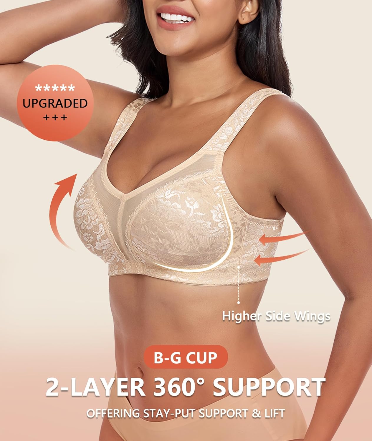 Women's Full Coverage Minimizer Bra Everyday Comfort Wirefree Plus Size Non Padded Large Busts - Image 6