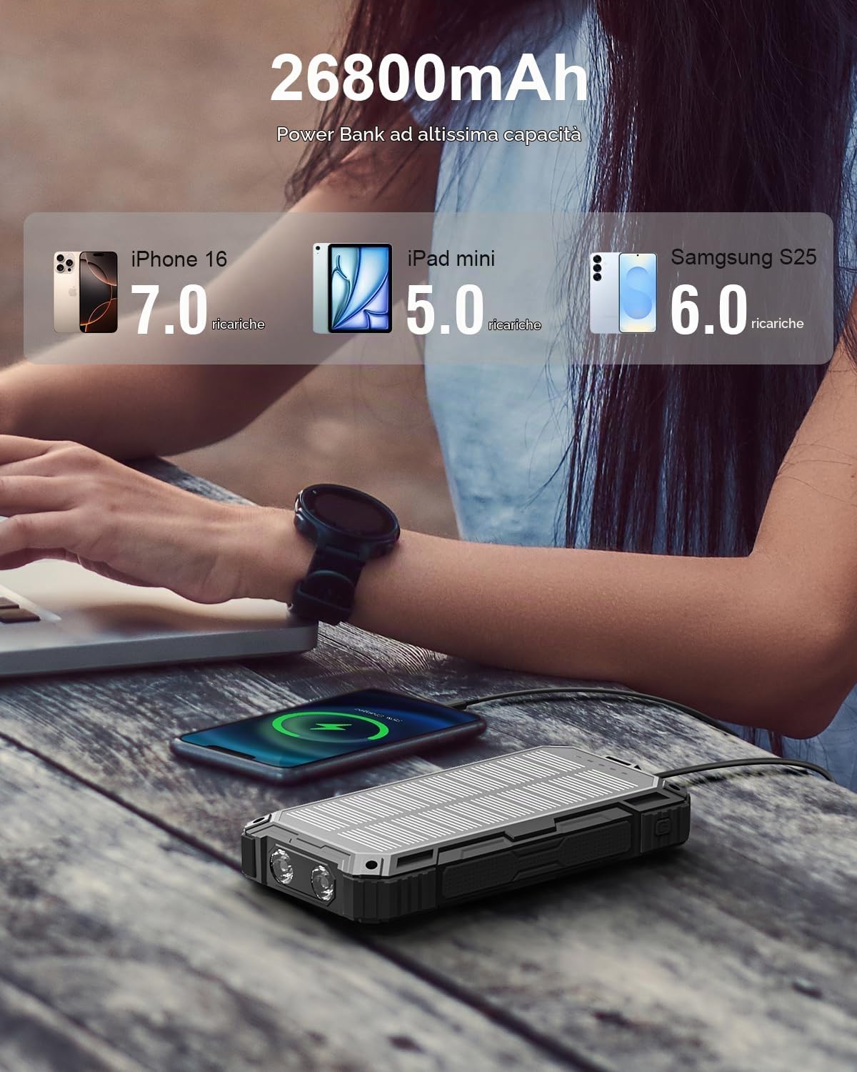 Power Bank Solare, Caricabatterie Portatile Wireless per Cellulari da 26800mAh, Batteria Esterna a Ricarica Rapida QC3.0 da con 4 Cavi Integrati, Ingresso/Uscita USB-C, con Doppia Torcia per Esterni