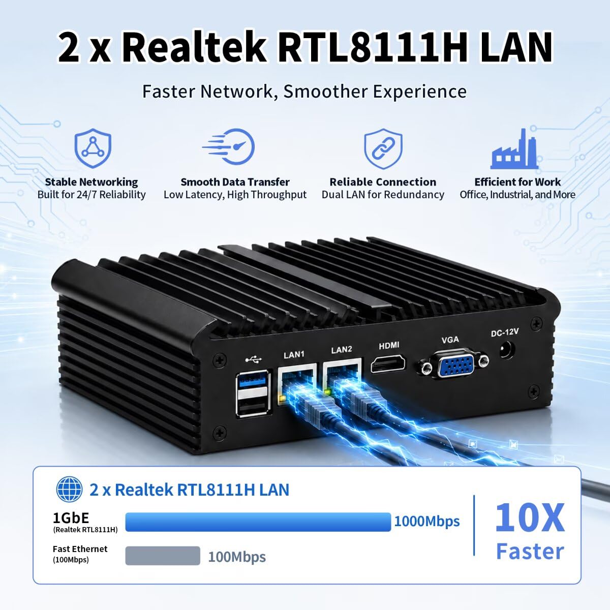 Fanless Inderstrial Embedded Mini PC J1900 X86 Barebone NO RAM/SSD | Cheap Embedded PC with Dual Gigabit Ethernet, Dual RS232 COM, Sim Card Slot, VGA HD Display, 6 USB, Win/Linux