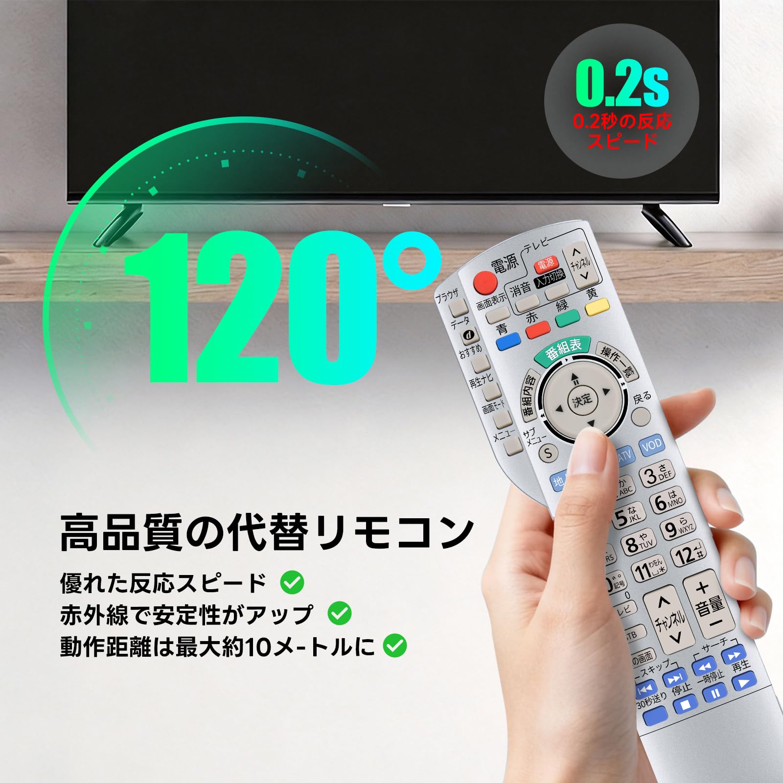 Amazon.co.jp: テレビリモコン N2QAYB000373 パナソニックテレビ用の