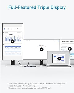 Anker Laptop Docking Station, 14 in 1 USB C Hub, Triple Display with 2 x 4K HDMI, 1080p VGA, 80W Power Delivery, 5Gbps USB-A/C Data Ports for Dell XPS and More (Charger not Included)