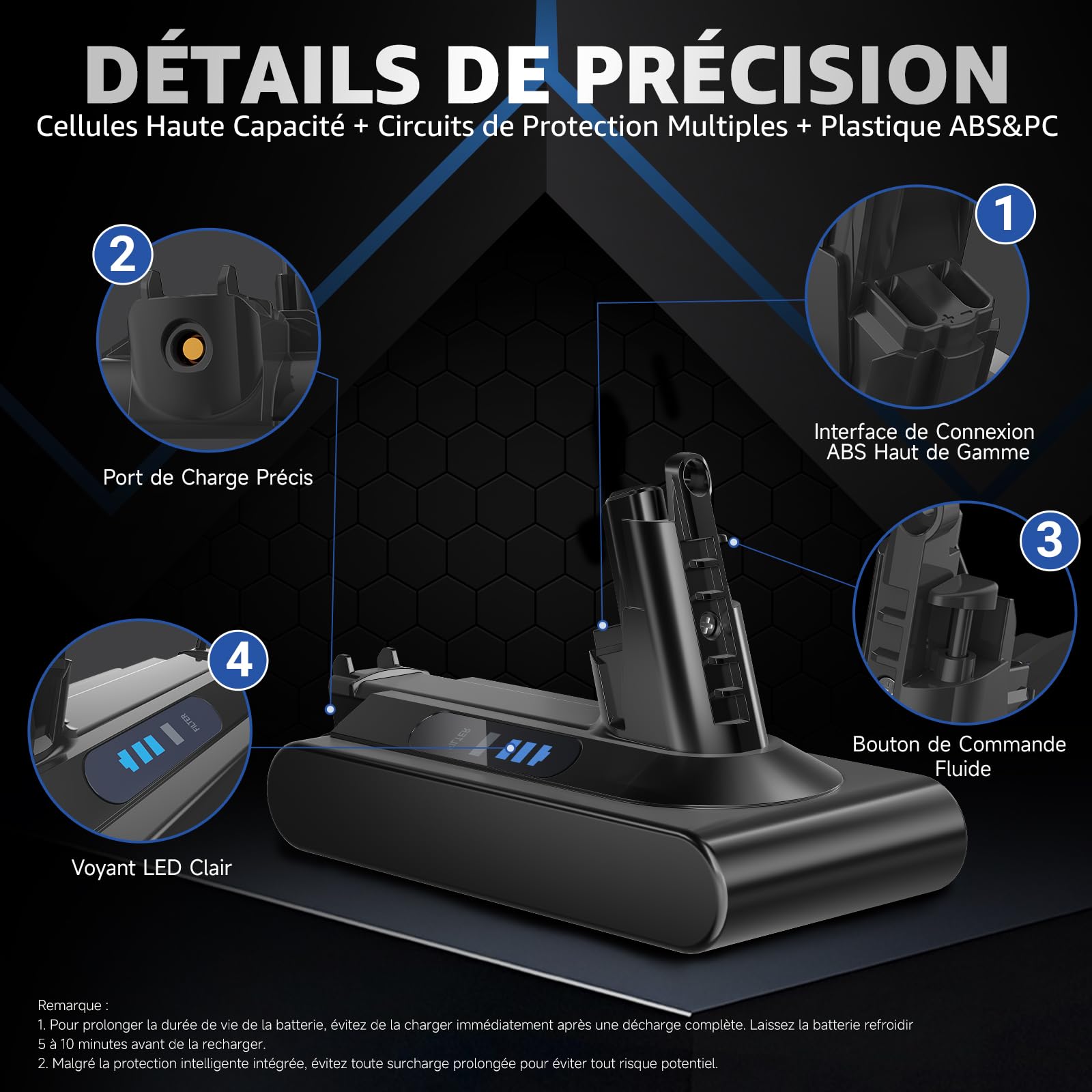 EGR V10 SV12 Batterie de Remplacement pour Dyson V10 Aspirateur