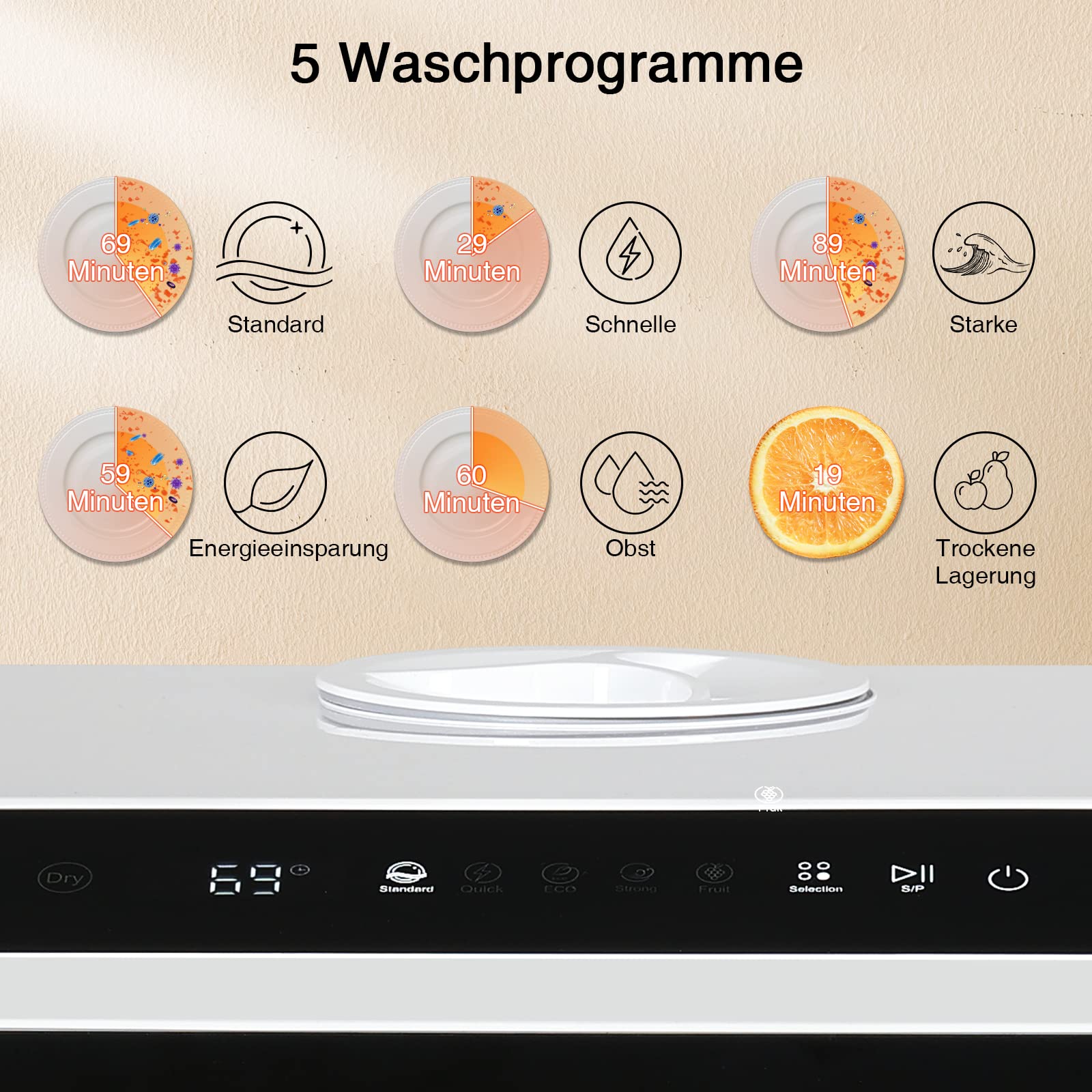 Mini Geschirrspüler für 3 Gedecke,Tischgeschirrspüler Freistehender Tragbarer mit 5+1 Programme mit Trocknungsfunktion, Spülmaschine Integriertem 5 Liter Wassertank, mit/ohne Wasseranschluss
