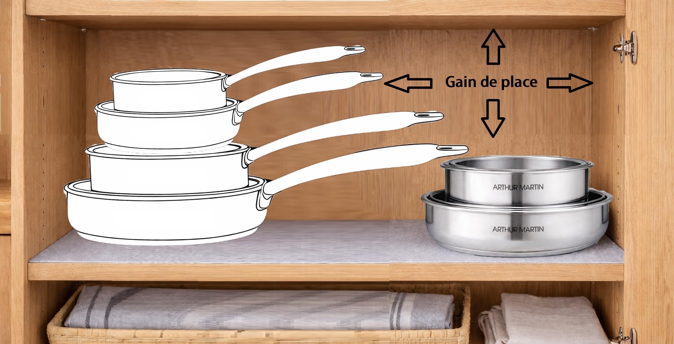Arthur Martin - Batería de Cocina 10 Piezas Acero Inoxidable 18/10 - Apta Inducción - Sartenes Ø20/22/26 Cacerolas Ø16/18/20-3 Tapas Vidrio, Pico Vertedor