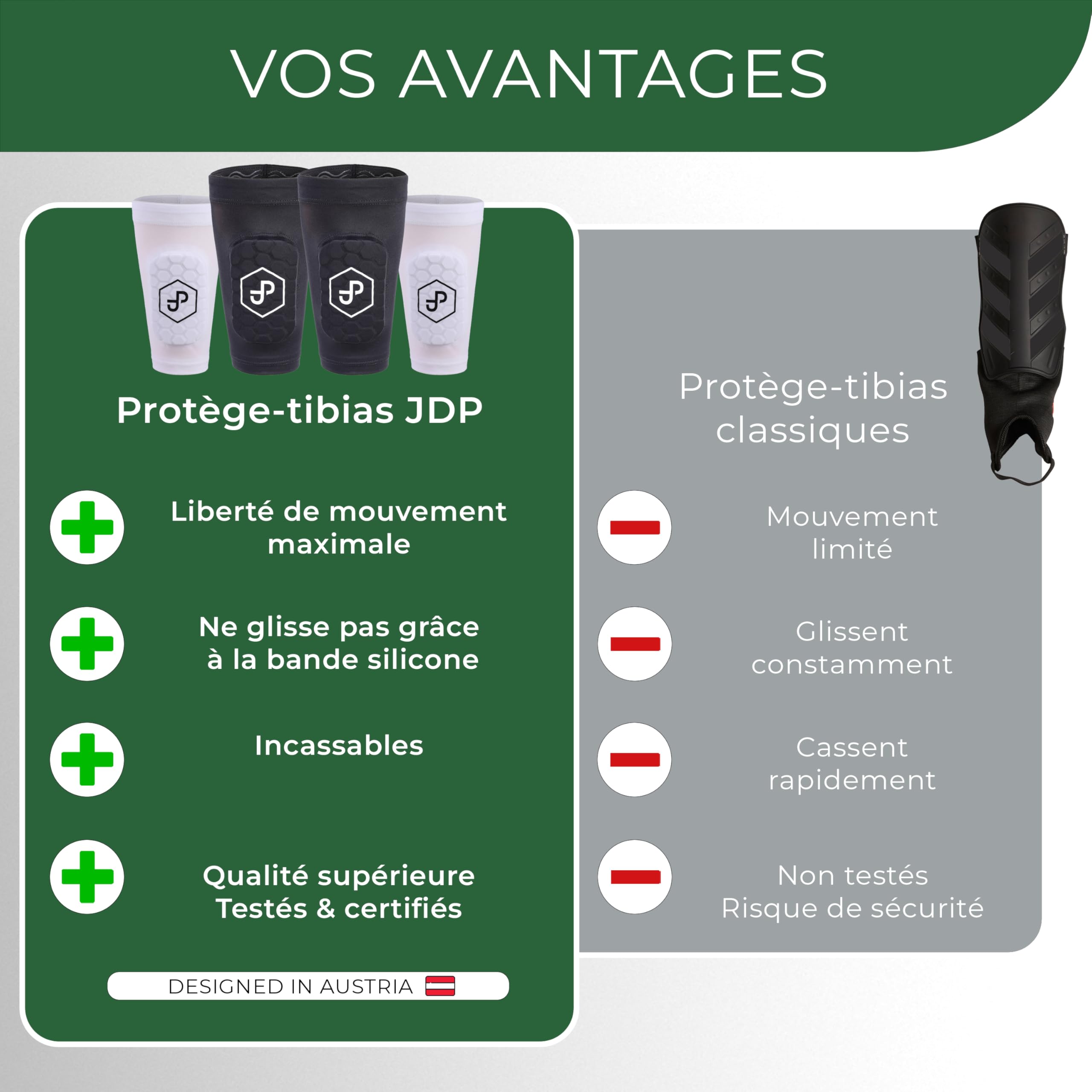 JDP Premium protège-tibias 3 en 1, chaussettes avec protège-tibia intégré football homme / femme / enfants, protections de tibia avec chaussettes de football incluses, protège-tibias de football