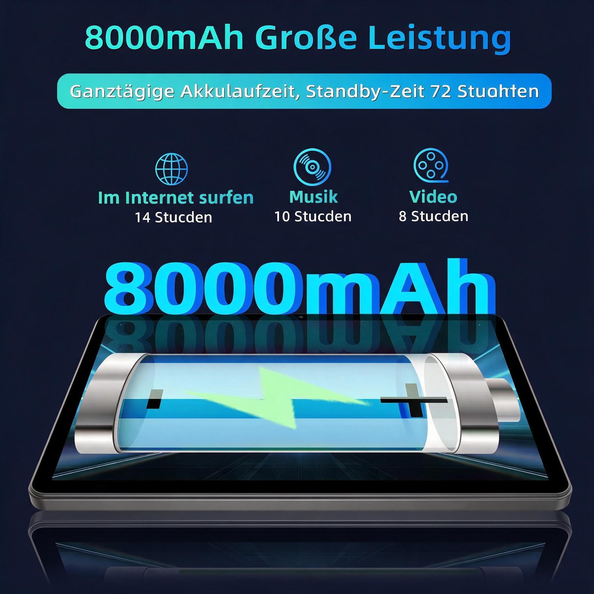 Tablet 11 Zoll, Tablet Android 16 mit Hülle, 32 GB RAM (8 + 24) 128 GB ROM, T7250 Octa-Core, 1 TB Erweiterbar, 1920 x 1200 IPS HD Bildschirm, 5G WiFi, 8000 mAh, Dual-Kamera 5 MP + 8 MP, Widevine L1