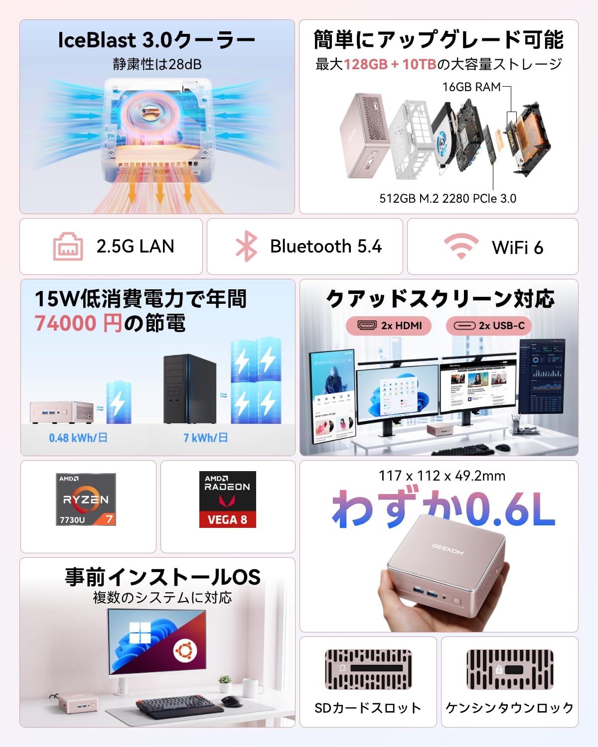 小型軽量❣ｉ5✨快適SSD256GB✨Windows11 カメラ付き フルHD Amazon.co.jp: 【2027新モデル・3年保証 】GEEKOM A5 R7 7730UミニPC