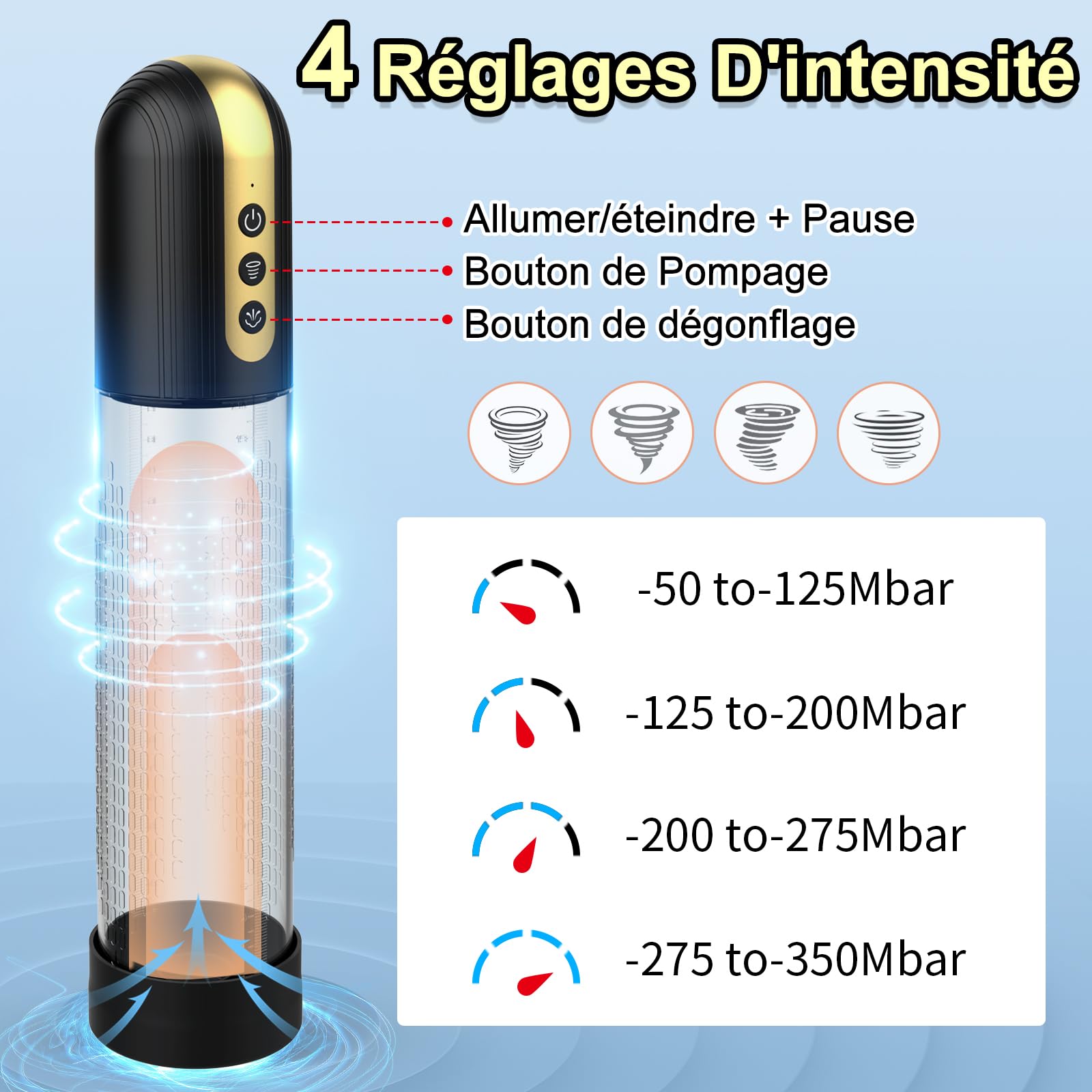 Pompe à Pénis Sex Toys Homme Masturbeuse pour Agrandir son Pénis Sextoy Masturbateur avec des Modes D'aspiration Puissants