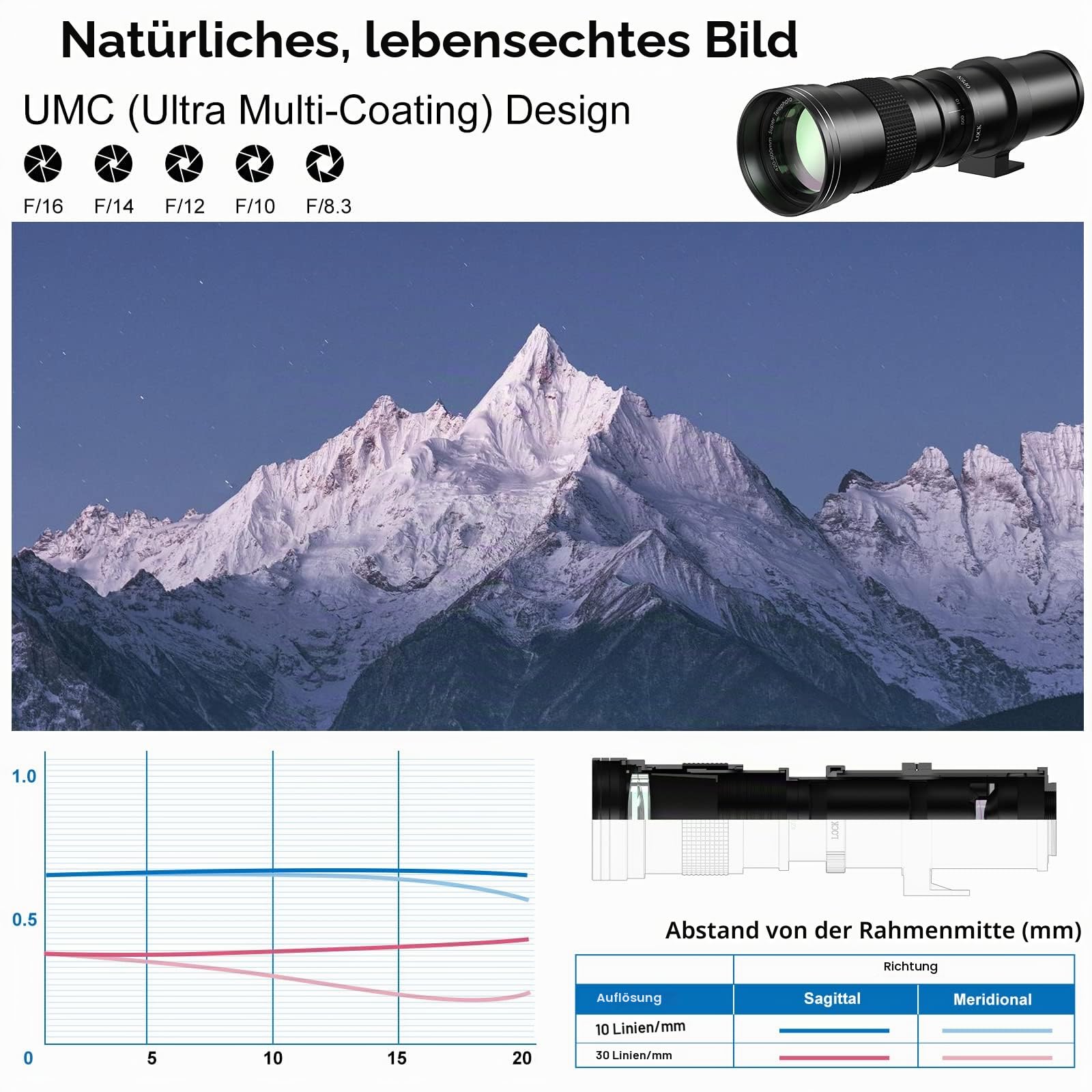 Lightdow 420-800mm f/8.3-16 Teleobjektiv für Canon EF Objektiv, Manuelles Teleobjektiv-Zoom Objektiv mit T-Ring für Canon EOS Rebel SL2 SL1 T8i T7 T6 850D 800D 4000D 2000D 90D 80D 77D 70D 5D 6D DSLR