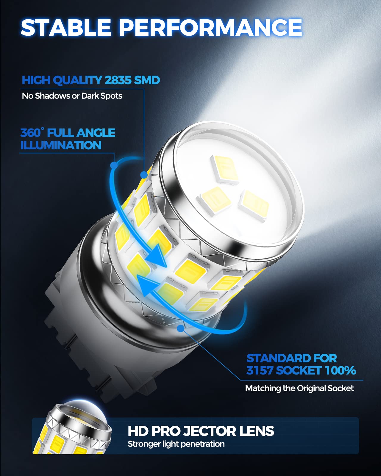 SEALIGHT LED Backup Reverse Light Bulb, 3157 LED Bulb White, 6000K - View #8