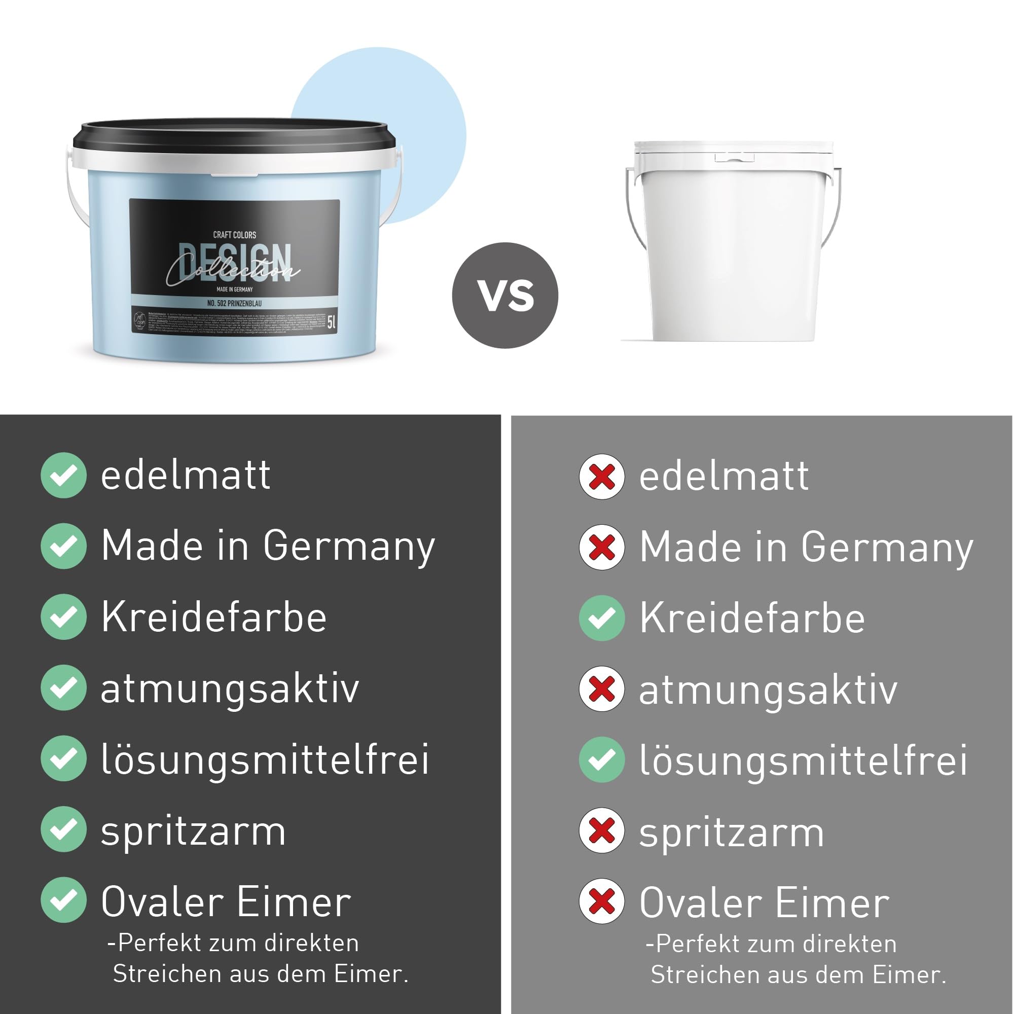 Craft Colors® 5L hochwertige Wandfarbe edelmatt, Kreidefarbe made in Germany, DESIGN Collection No. 502 Prinzenblau/Babyblau
