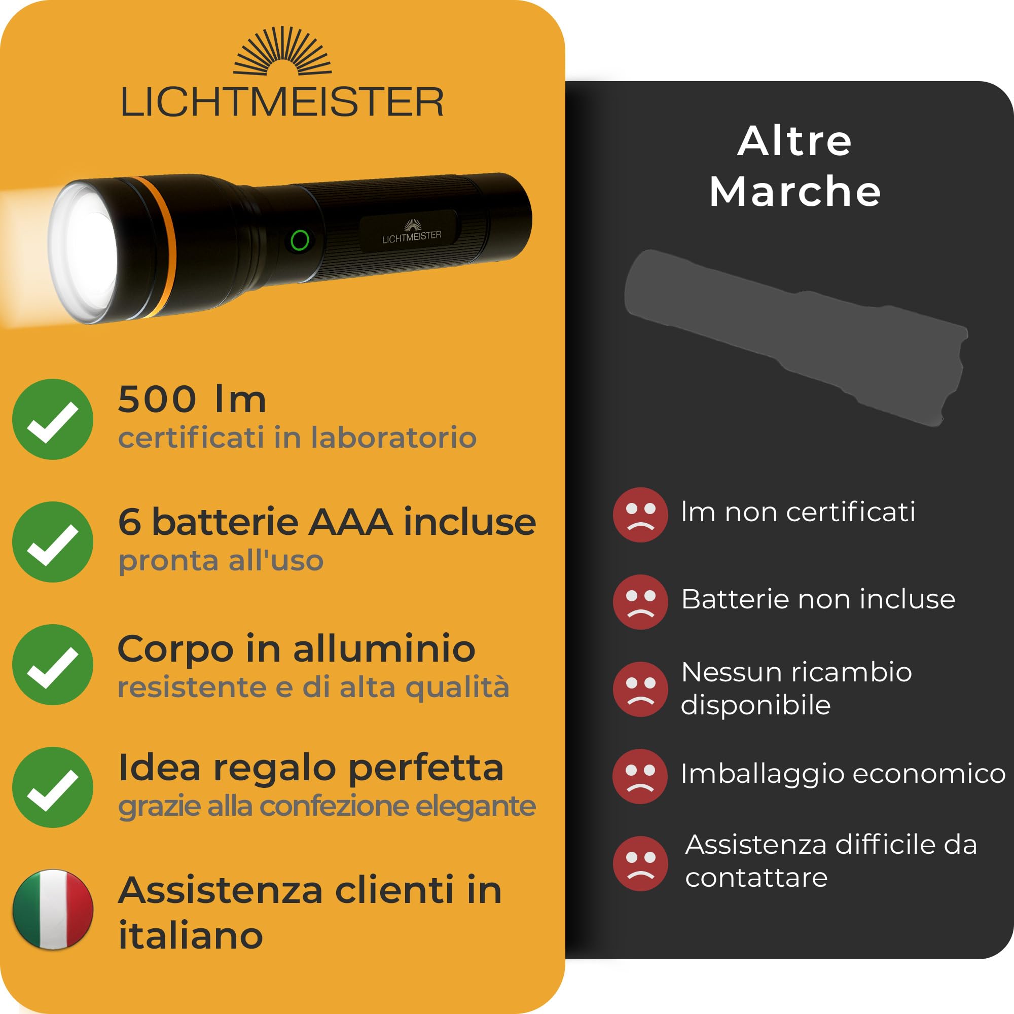 LICHTMEISTER® Torcia (500 lumen con batterie AAA) – Torcia LED potente professionale - estremamente luminosa