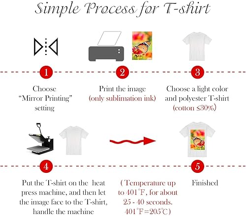 Miniatura 8 de A-SUB Papel de sublimación - 150 hojas de papel termotransferible de 13x19 pulgadas compatibles con impresora de sublimación de inyección de tinta