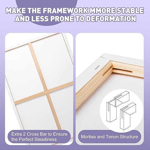 Miniatura 40 de ESRICH Lienzos estirados para pintar de 8 x 10 pulgadas, paquete de 10 lienzos de 8 x 10 pulgadas, lienzo de algodón imprimado sin ácidos, lienzos