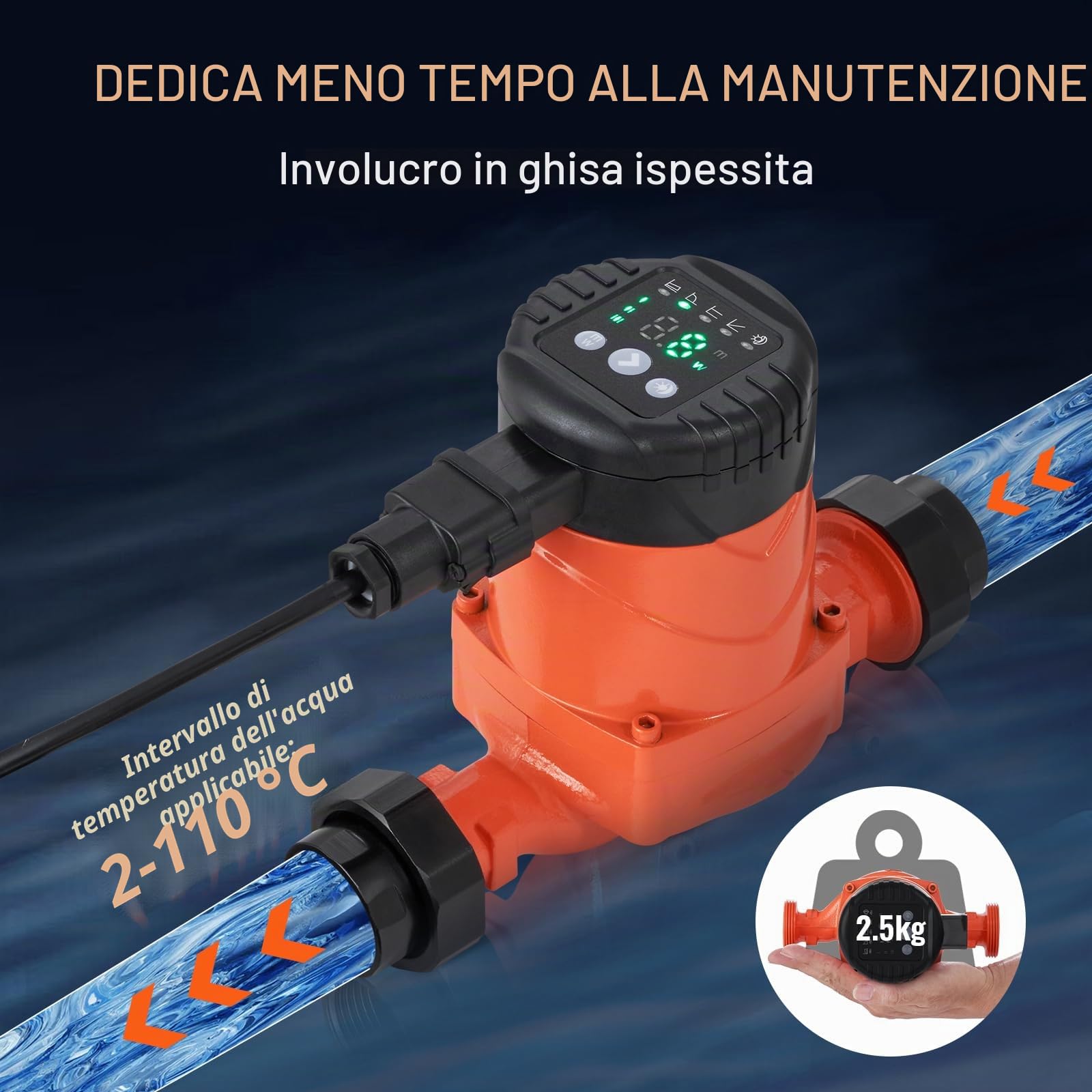 VEVOR Pompa di Circolazione per Acqua Calda, LPS25-6BP-180, Pompa di Riscaldamento, 60 L/min Pompa dell'acqua automatica ECM, 220 V 45 W Altezza di Scarico 6 m per Impianto di Riscaldamento dell'Acqua