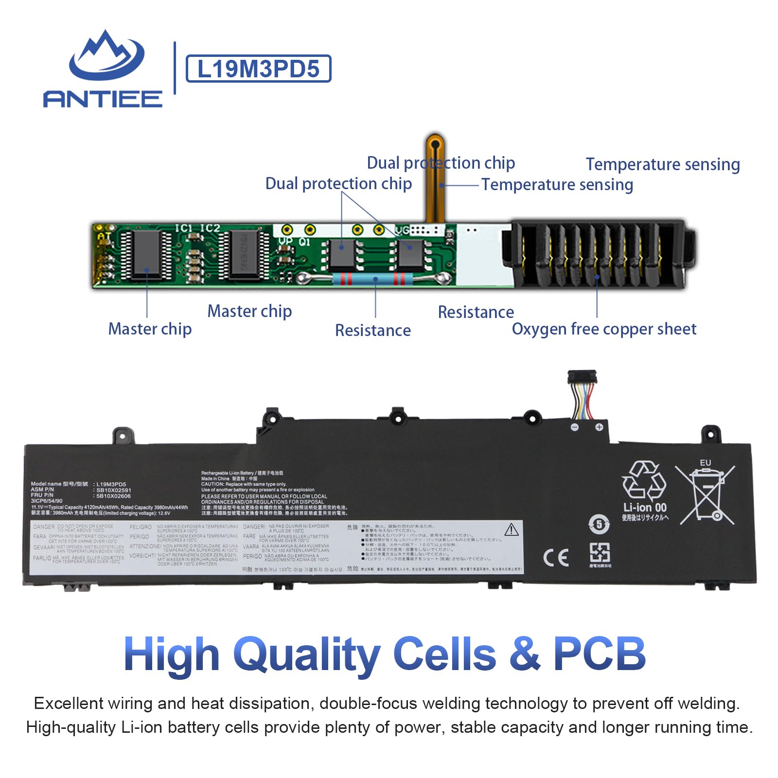 ANTIEE 45Wh L19M3PD5 Batería para Lenovo ThinkPad E14 E15 2020 2021 2022 2nd 3rd 4th Gen 2 3 4 G2 G3 G4 20T8 20TD 20YG 20YJ 20T6 20Y7 20YJD 20YE 20YF 21E3 L20M3PD4 L20C3PD4 L19C3PD5 L19L3PD5
