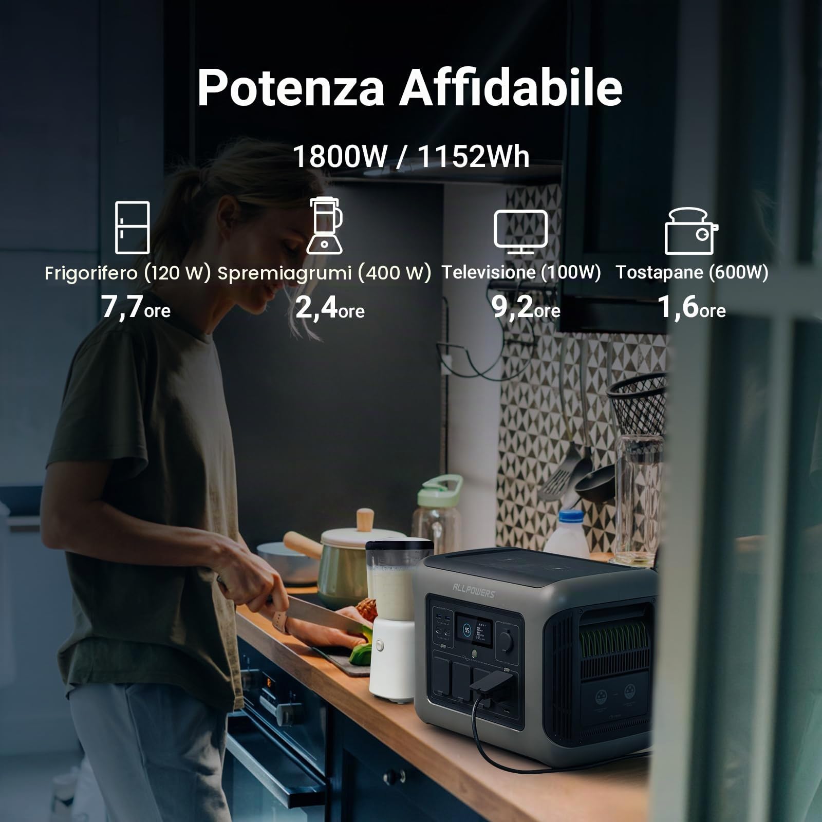 ALLPOWERS R1500 1152Wh Power Station con Pannello Solare Flessibile 200W | 4x 1800W AC Generatore Solare UPS Stazione di Energia Portatile, LiFePO4 Centrale Elettrica Portatile per Campeggio Emergenze