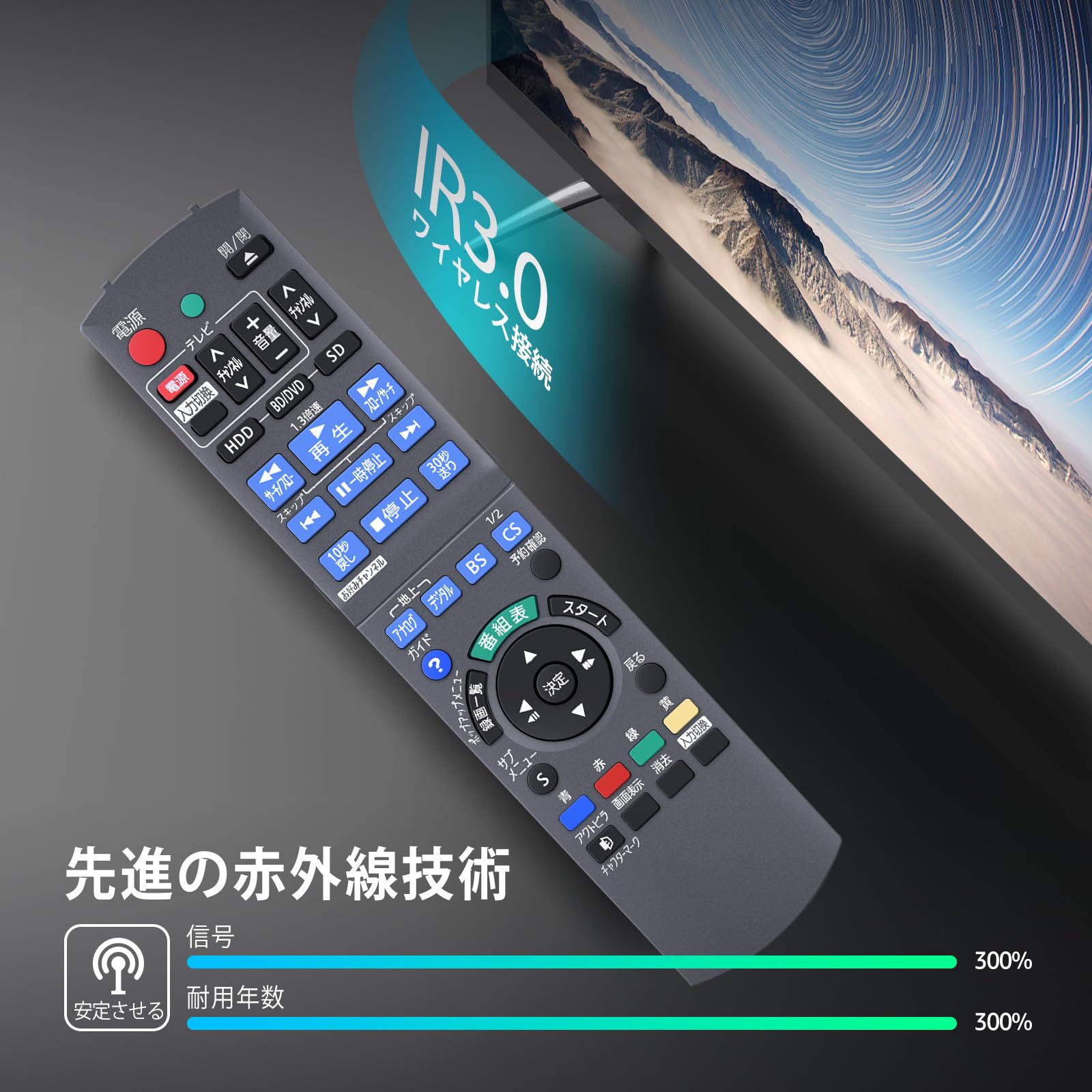 Amazon | ブルーレイリモコン N2QAYB000346 for Panasonic