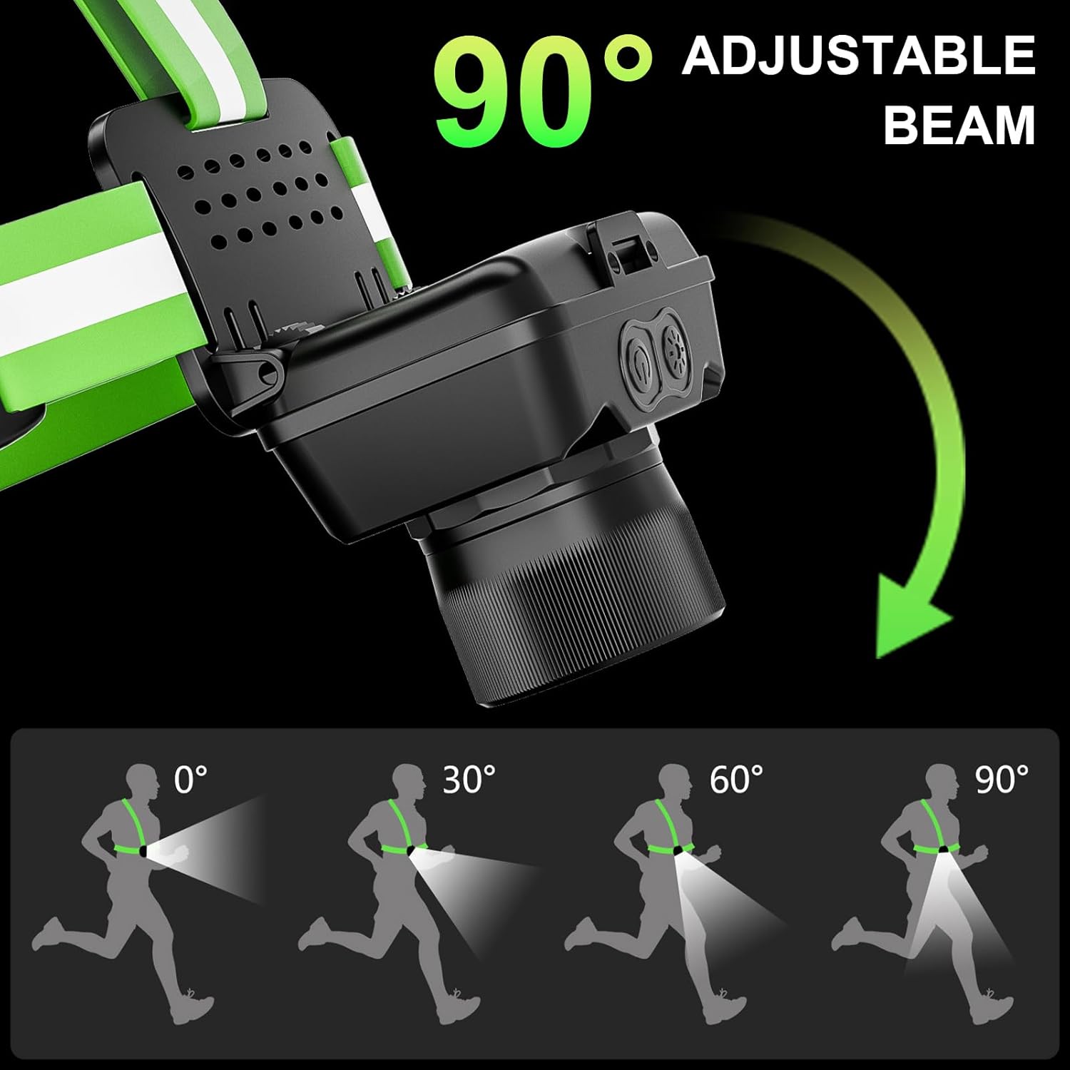 1000 Lumens Ultra Bright Running Lights for Runners - 6 Lighting Modes, 90° Adjustable, USB-C Rechargeable, IPX4 Waterproof, Reflective Safety Vest for Night Jogging, Hiking, Walking
