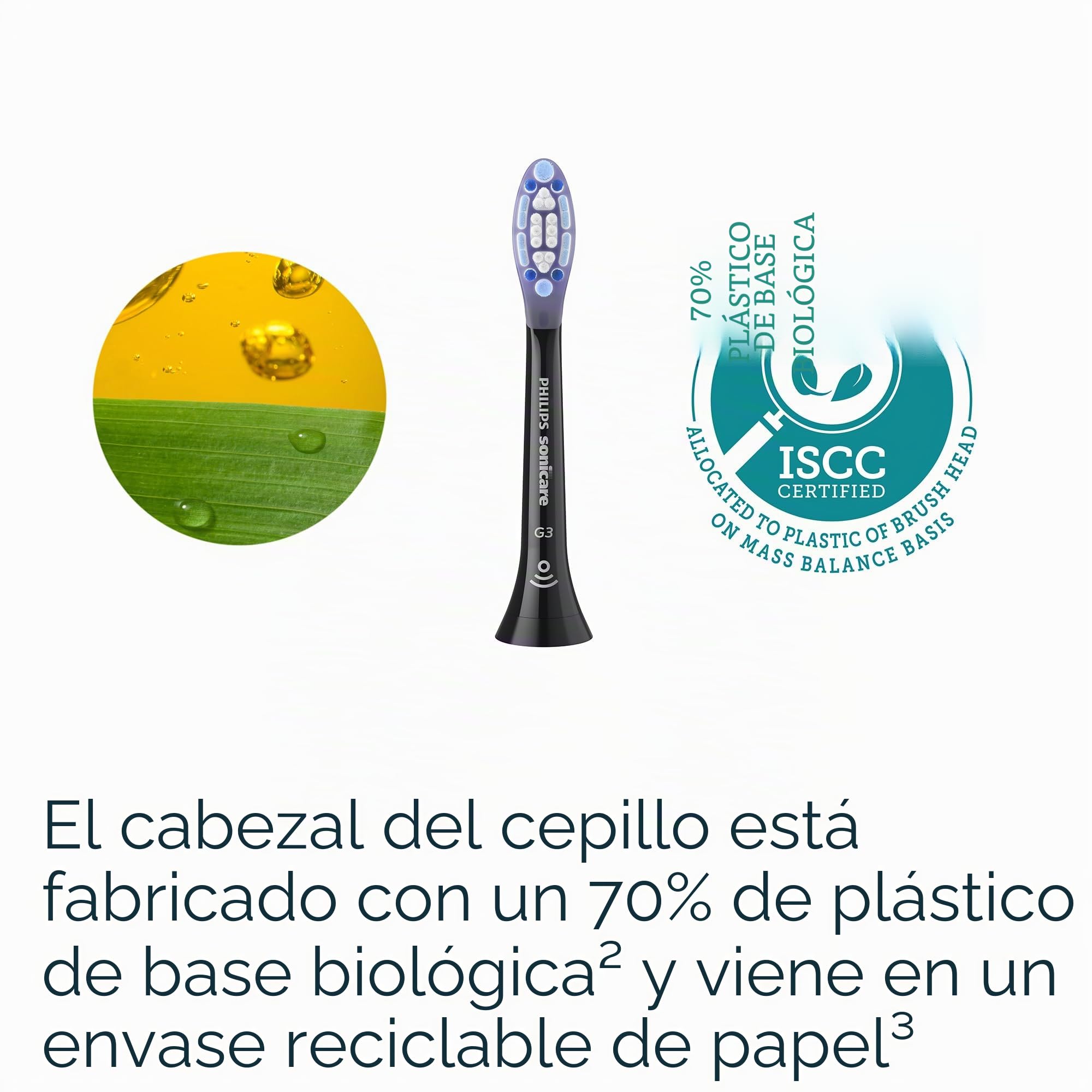 Philips SONICARE HX9054/95 - Cabezales de repuesto para cepillo de dientes G3, 4 cabezales de cepillo, color negro