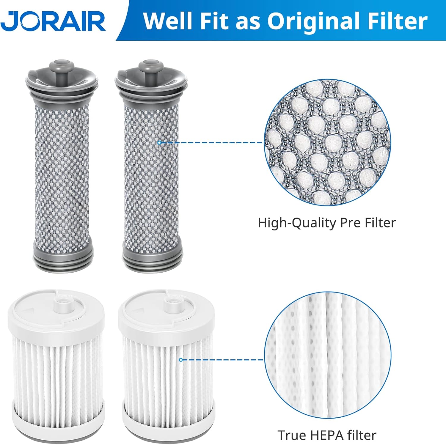 Préfiltre De Rechange Pour Aspirateur Tineco IFloor 2 - Accessoire Original, Lavable à L'eau, Pour Une Filtration Optimale