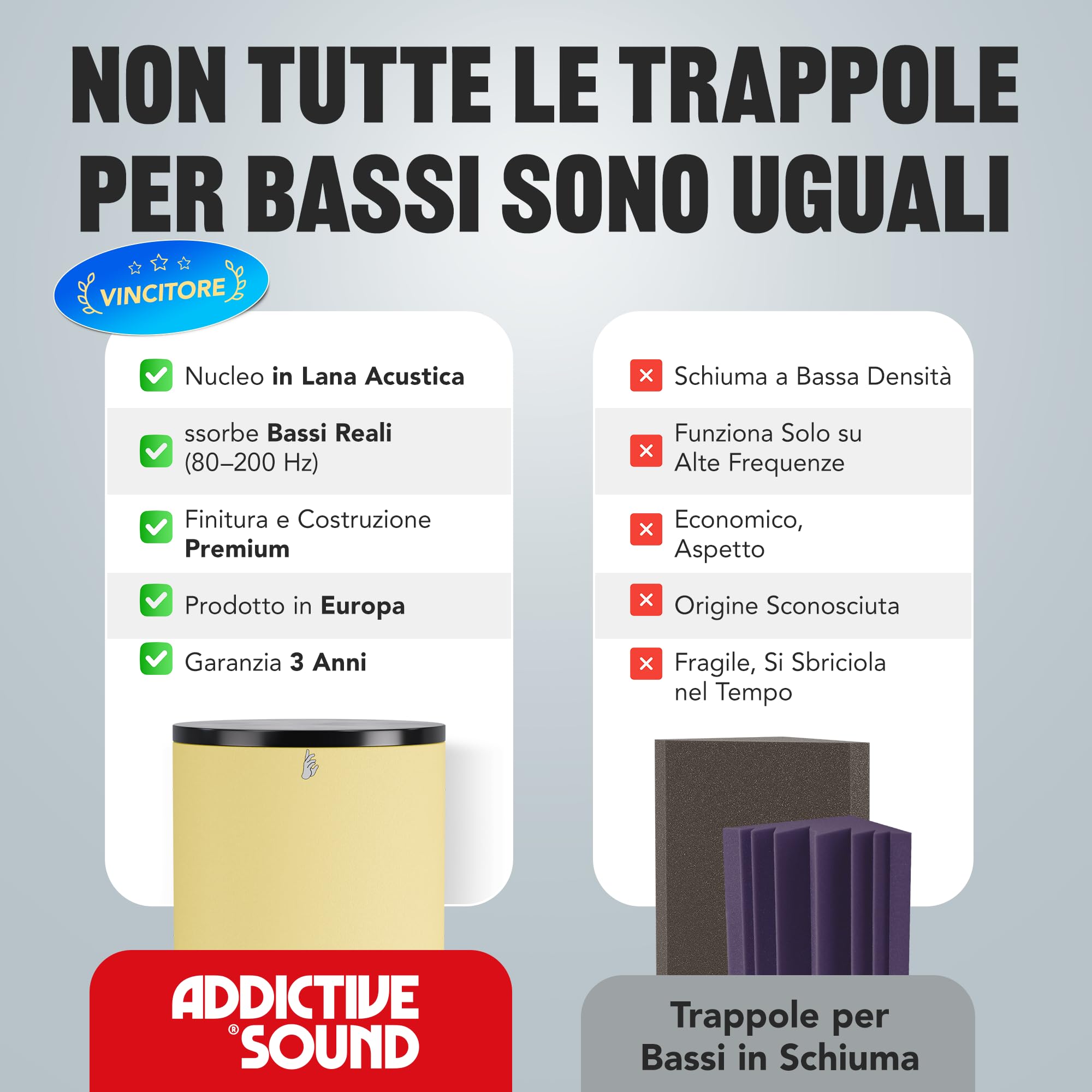 Addictive Sound Bass Trap Cilindrico Premium - Qualità Studio - Lana Acustica Specializzata 80-210 Hz - Prodotto nell'UE - Impilabile Autoportante - Garanzia 36 Mesi - 100cm, Nero