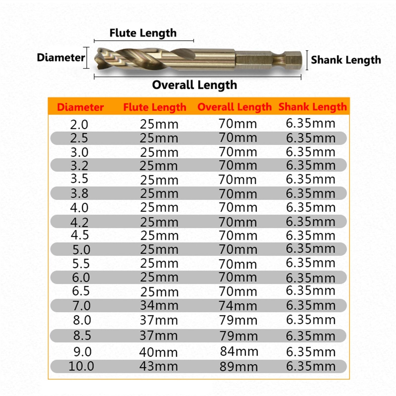 10 Uds 2mm-13mm M35 HSSCO brocas de cobalto HSS Twist Hex punta de cambio rápido broca for acero inoxidable(3.5mm 10pcs)