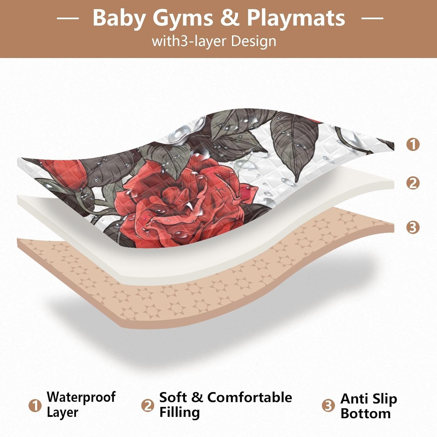 Skulls with Red Roses Baby Play Mats, Waterproof Anti- Slip Play Mat for Babies, Thicken Soft Foldable Baby Play mats for Floor, 50"×50"