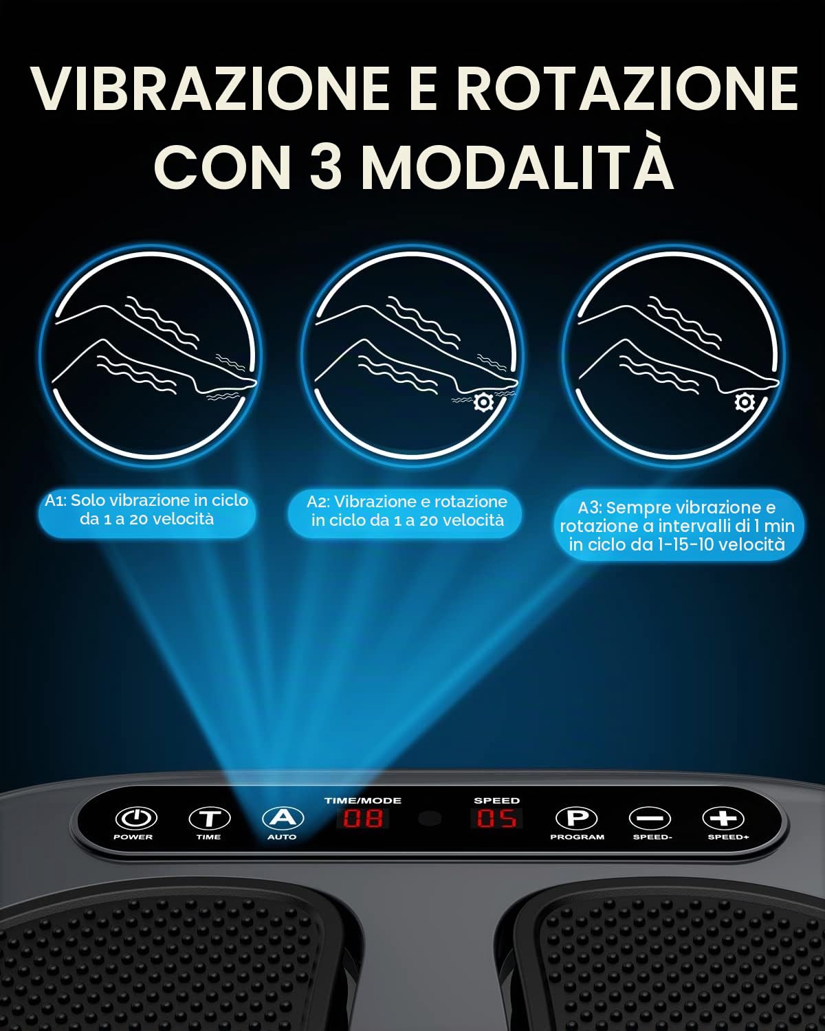 RENPHO Massaggiatore per piedi vibrante e rotante, Massaggiatore elettrico Shiatsu per piedi con digitopressione, Pannello touch, 2 programmi, 3 modalità automatiche