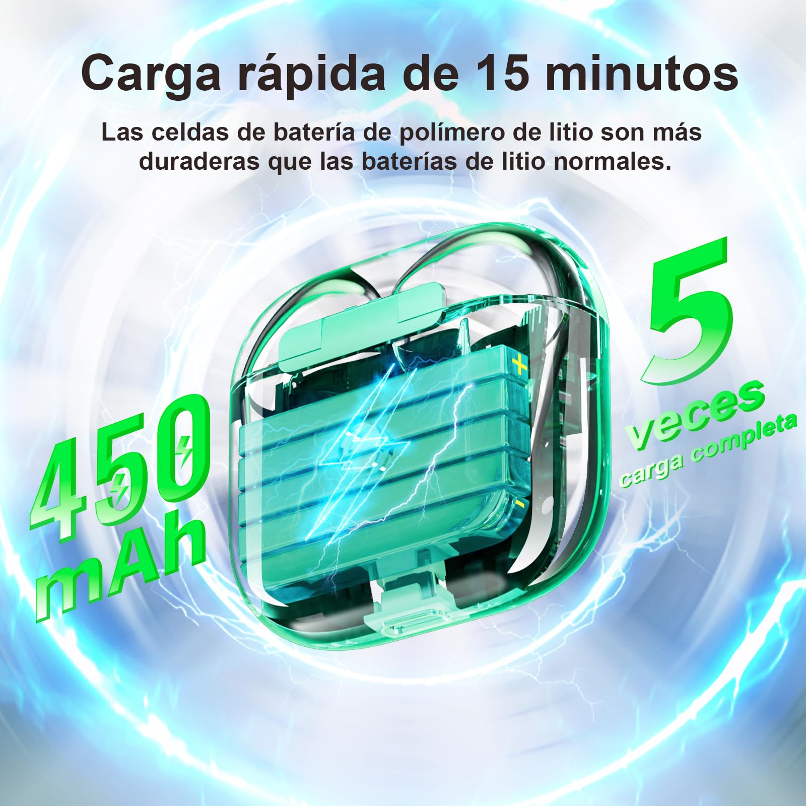 Uluck Estuche de Carga inalámbrica de Repuesto Compatible con Airpods 4, Estuche de Carga de 450 mAh con botón Bluetooth para emparejamiento