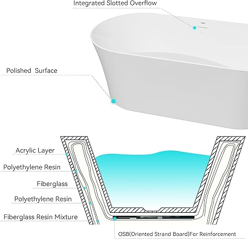 Miniatura 28 de FerdY Bali - Bañera de acrílico independiente, bañera de inmersión independiente con forma graciosa, certificado CUPC blanco brillante, drenaje