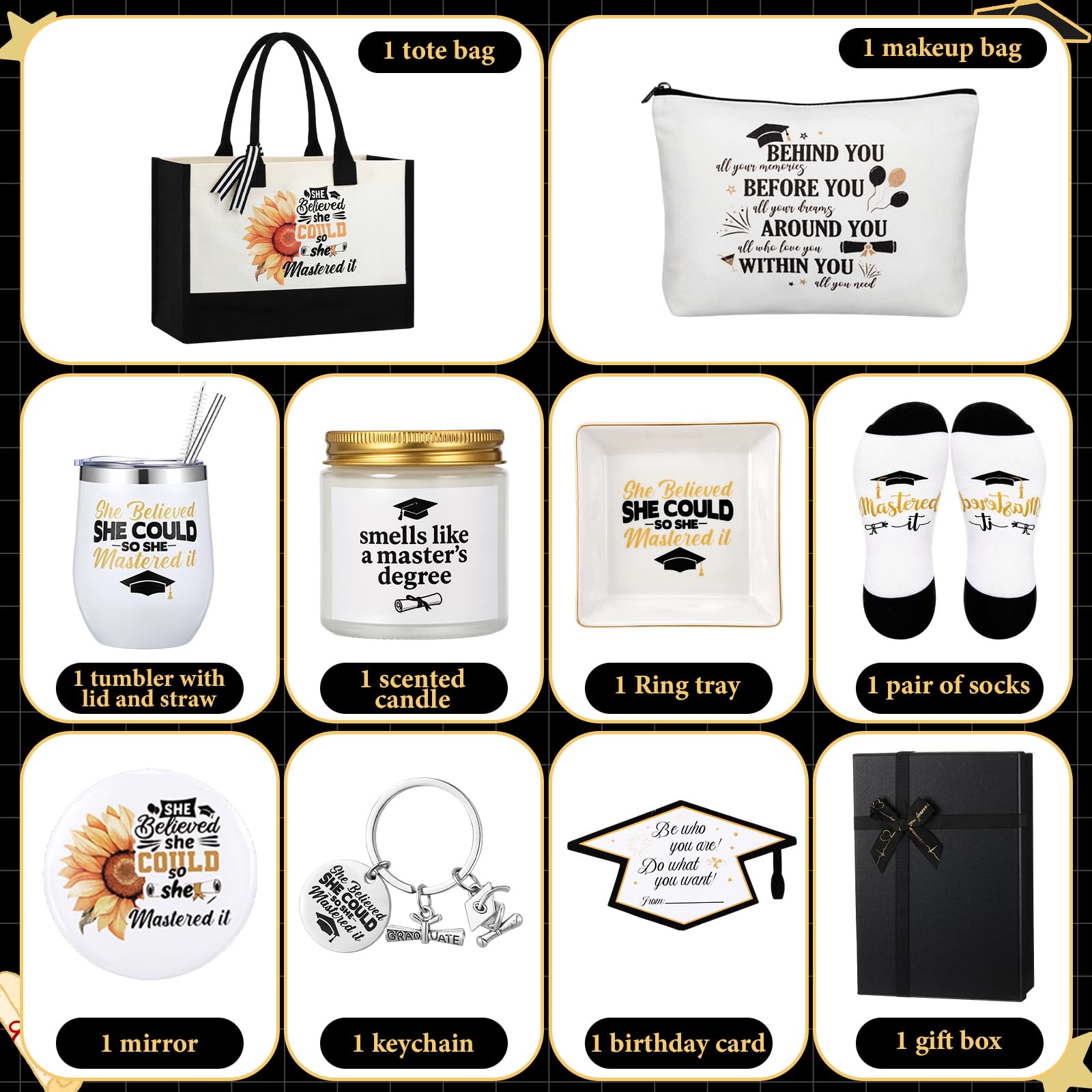 Locmeo 10 Pcs Master Degree Graduation Gifts for Women Include Tote Bag Makeup Bag Tumbler Candle Tray Socks Card Mirror Keychain and Box for Class of 2026 College Masters Graduation