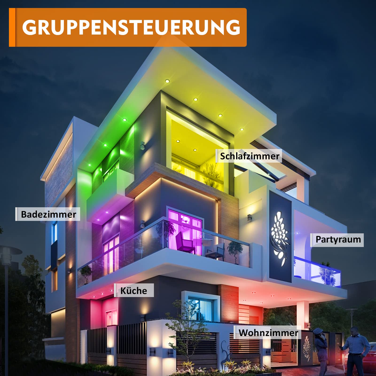 Unisun - Foco LED empotrable regulable RGB color 7 W empotrado, lámpara de techo plano redondo, 2700 K, 220 V, blanco cálido, IP44, impermeable, mini foco de techo, interior, cuarto de baño, cocina