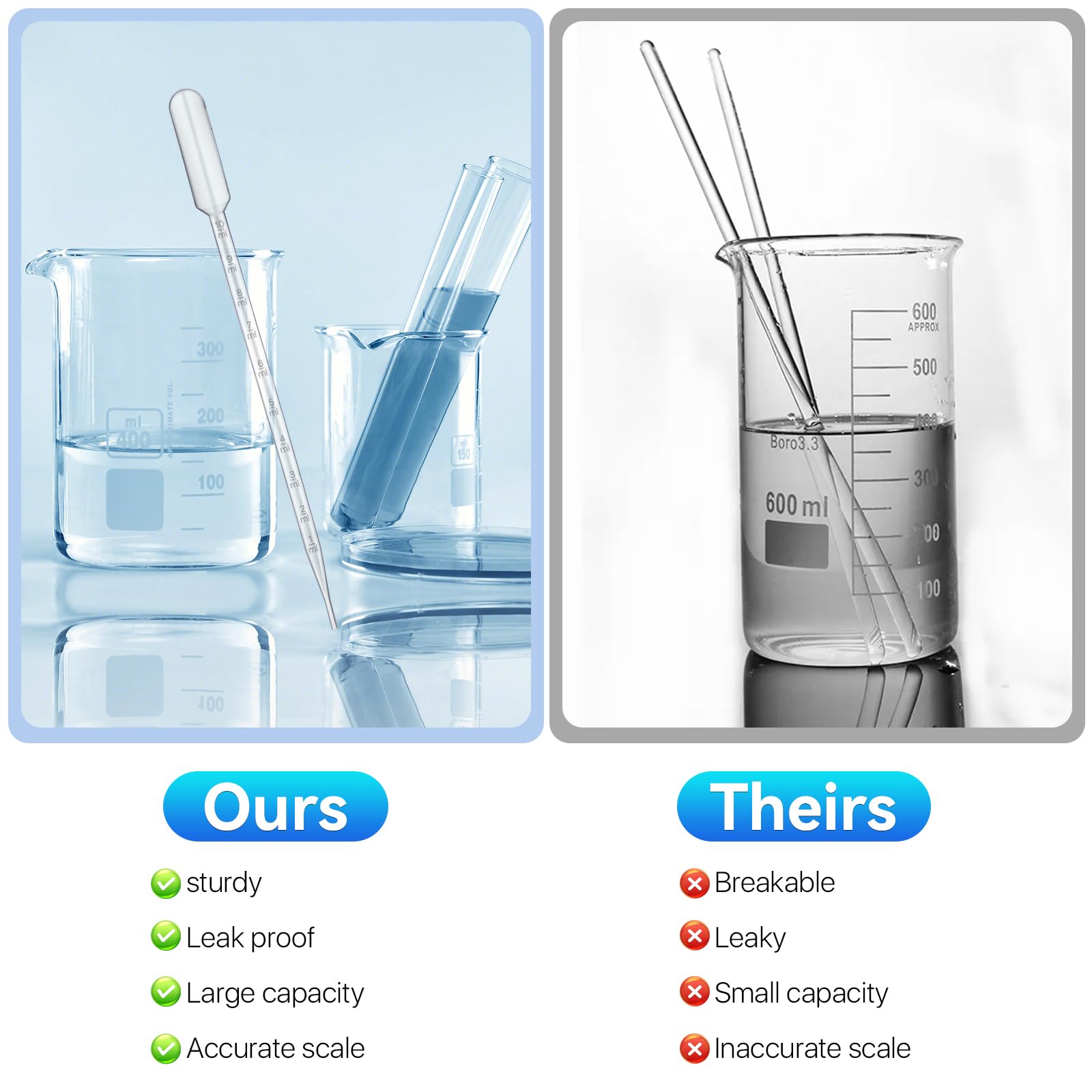 100 pipetas cuentagotas de 10 ml, pipetas de transferencia de plástico de 30 cm de largo, pipetas graduadas transparentes para transferir esenciales, aceites, perfumes, pinturas, laboratorio