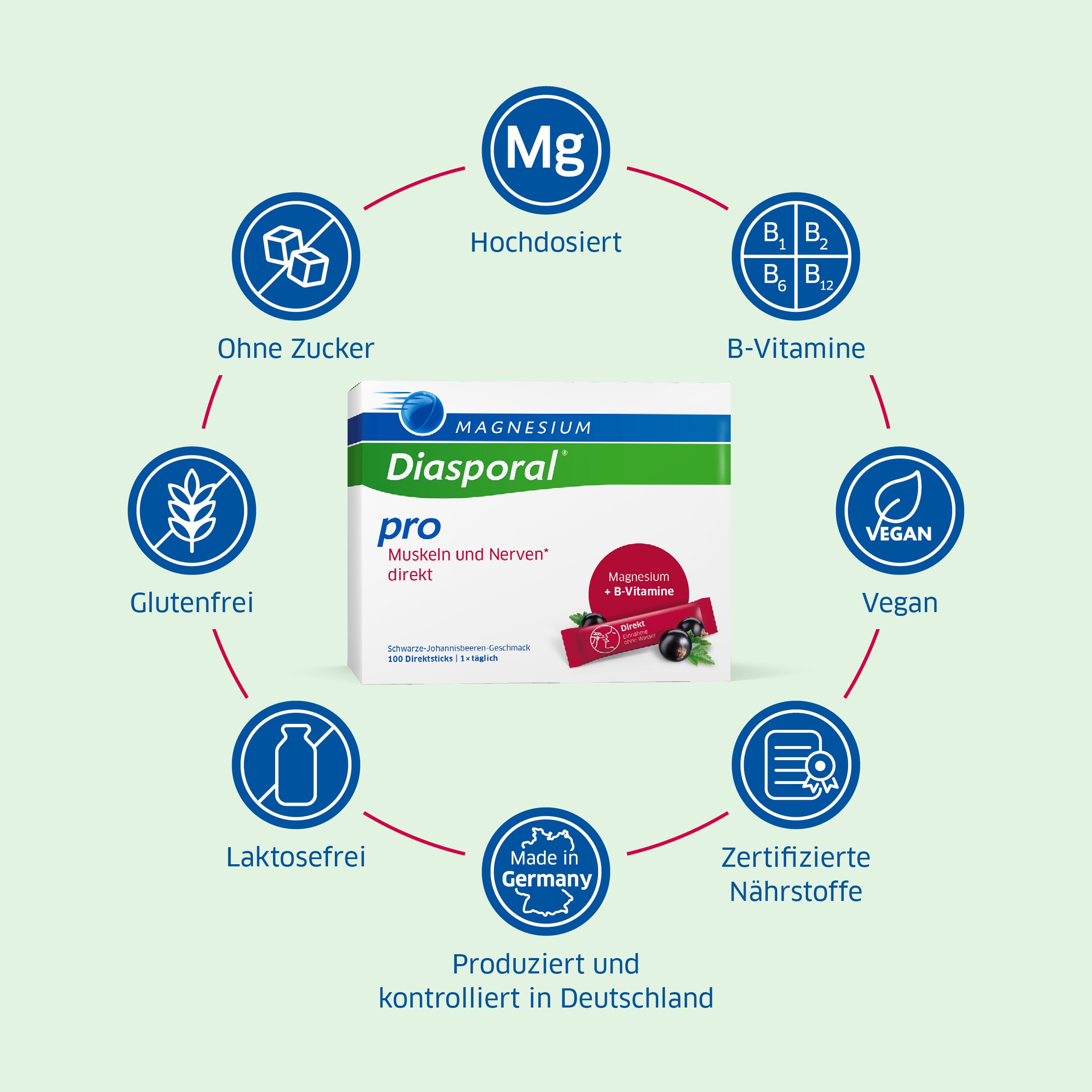 Magnesium-Diasporal Pro Muskeln und Nerven direkt - 100 Sticks