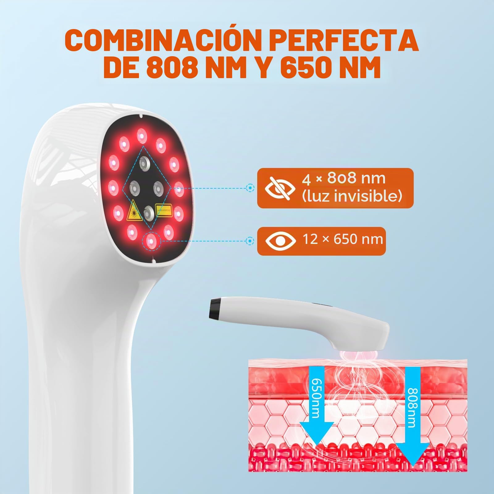 Dispositivo de terapia láser frío para personas, dispositivo de terapia de luz roja de mano con indicador LED, para usar en articulaciones, espalda, rodillas y músculos (4 x 808 nm, 12 x 650 nm)