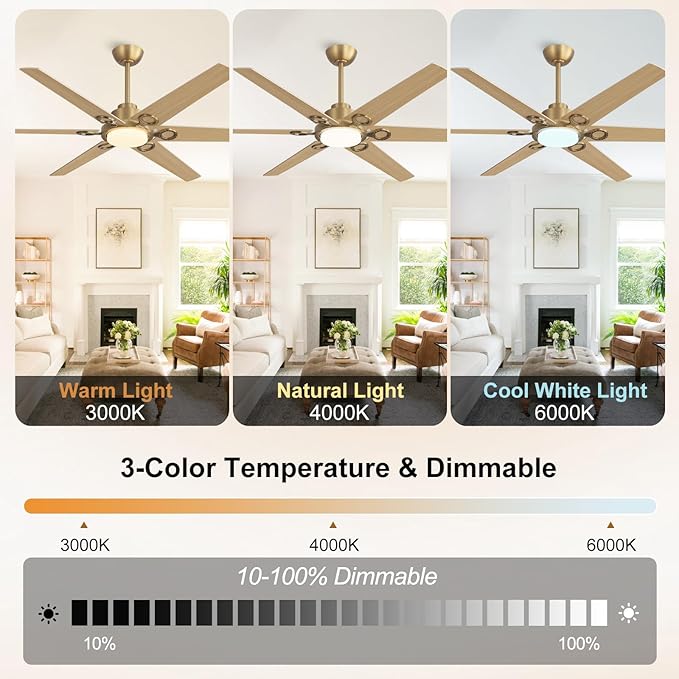 Ventilador de Techo 64 Pulgadas con Luz, 6 Aspas, 6 Velocida miniatura 4