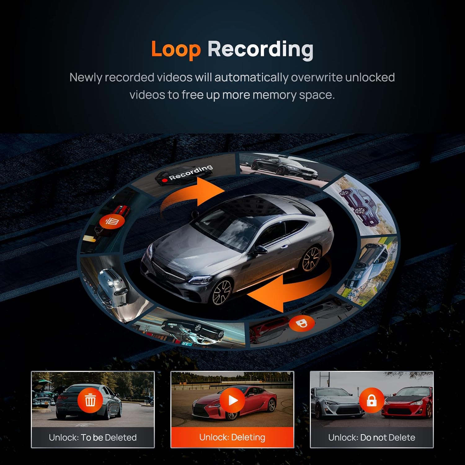 70mai Dash Cam Lite, 1080P Full HD, Smart Dash Camera for Cars, Sony IMX307, Built-in G-Sensor, 130° Wide Angle FOV, WDR, Night Vision, Loop Recording