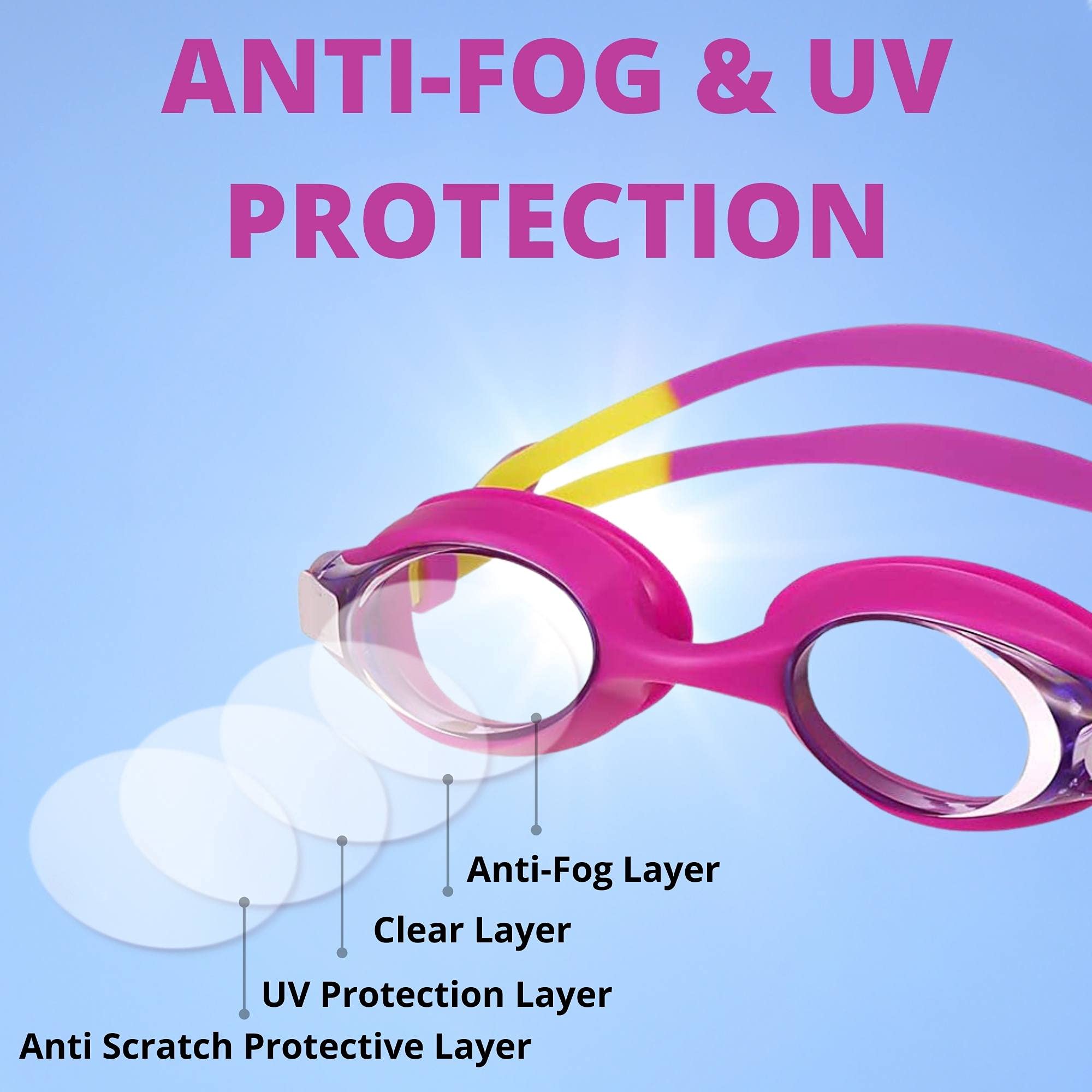 JIMJOOS Swimming Goggles For Kids, Anti Fog, Waterproof, UV Resist Swim Goggles - Image 2
