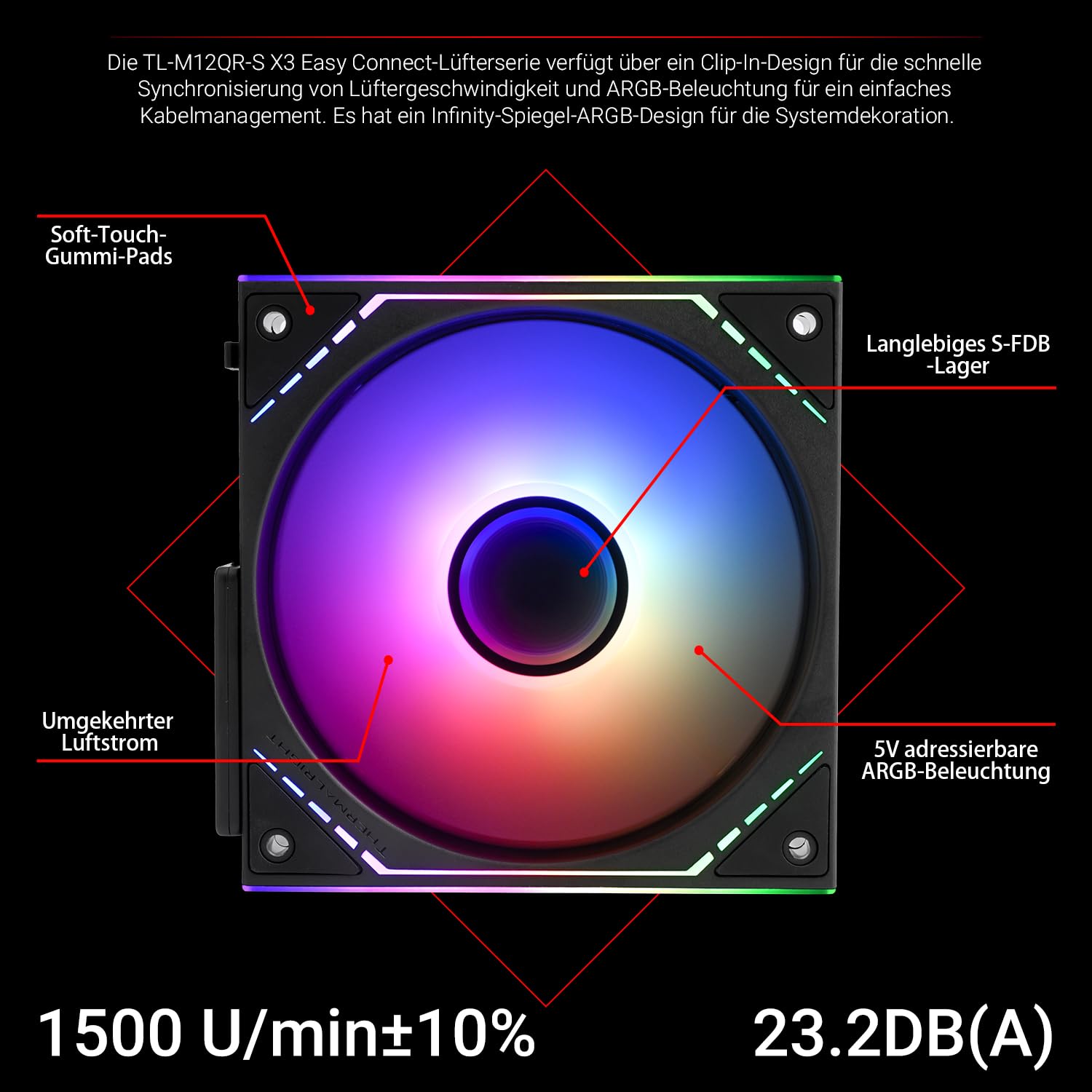 Ventole Thermalright TL-M12QR-S X3 da 120 mm silenziose, funzione PWM, effetti luce ARGB a specchio infinito, design delle pale della ventola inversa, nuovo modulo chip di alimentazione semplifica il