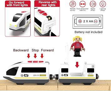 木製トラック用リモコントレイン – 白い弾丸機関車 オープニングキャリッジ&アクションフィギュア ライト&サウンド タッチ&リモコン トーマス&ブリオ対応 3歳以上の子供へのギフトに