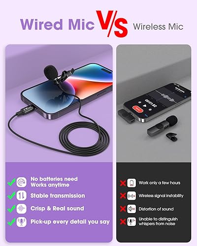 Miniatura 4 de PoP voice Micrófono para iPhone, micrófono omnidireccional de solapa Lavalier profesional para iPad, iPod, micrófono condensador con cable para
