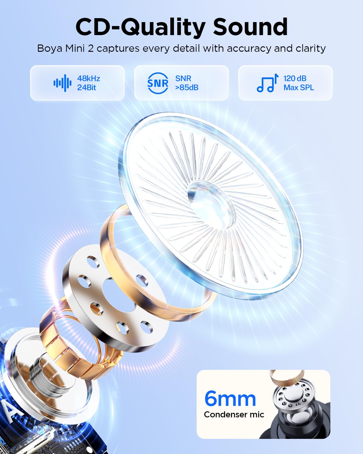 BOYA Mini 2 Mikrofon Kabellos, Ansteckmikrofon mit USB-C & Geräuschunterdrückung, Lavalier Mikrofon Handy Kompatibel mit iPhone&Android Smartphones für Inhaltsersteller