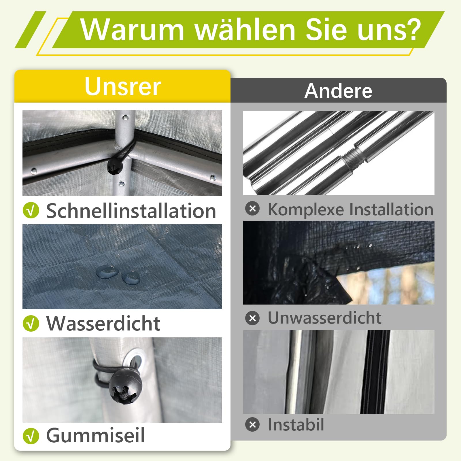 Garagenzelt Wasserdichtes Lagerzelt mit Rolltor, Robuster Stahlrahmen & UV-beständige Plane, Grau – Ideal für Fahrräder, Gartenmöbel & Mehr (3X 1,9)