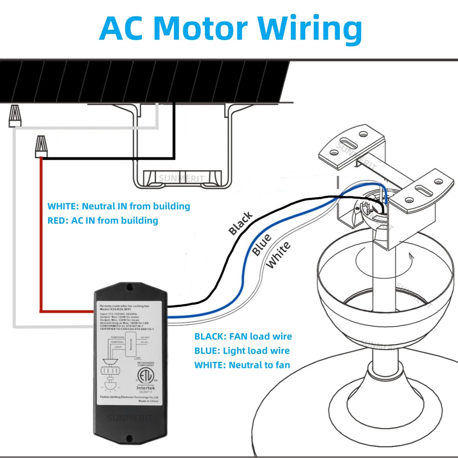 Harbor Breeze Ceiling Fan Diagram