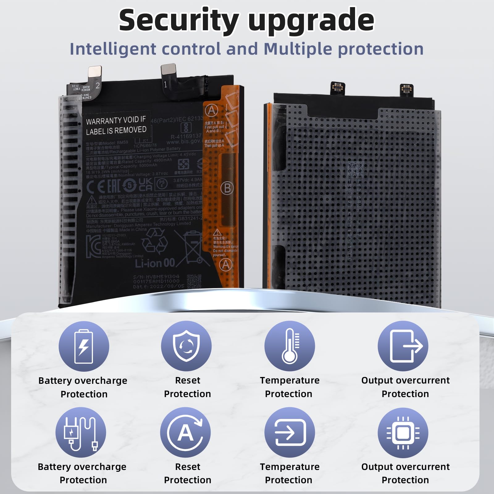 HIGHAKKU Batería de Repuesto BM59 Compatible con Mi 11T 21081111RG con Herramientas